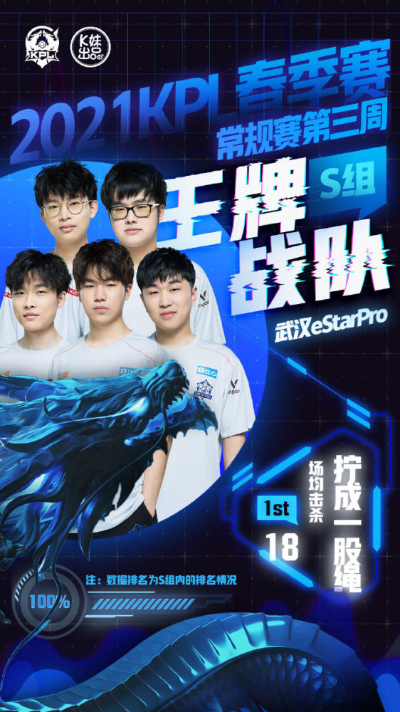 彪这一人物 彪这一人物