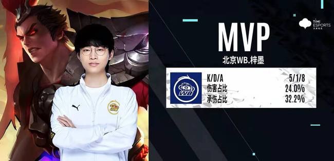 性与上限才 性与上限才