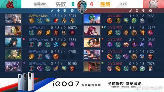 激进特征